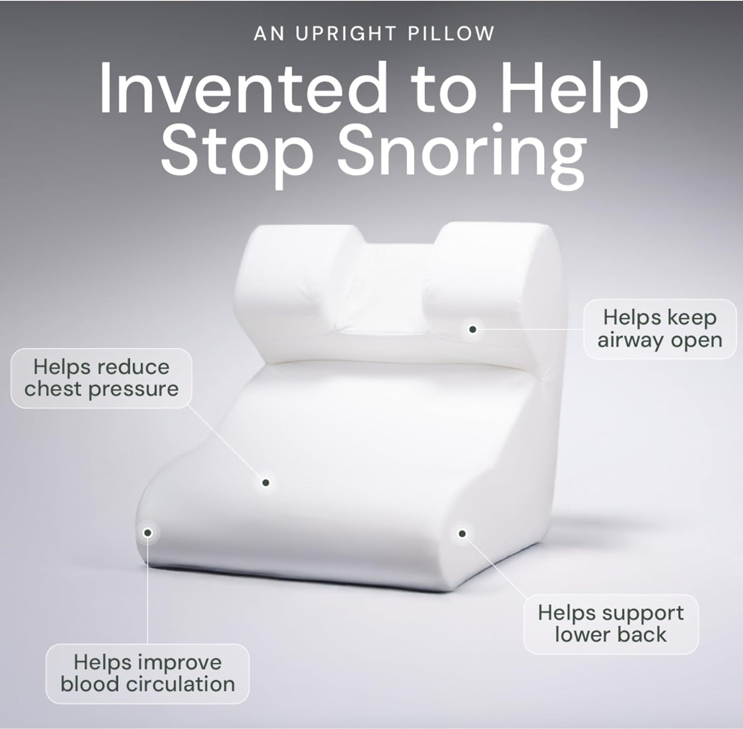 Snorinator Pillow. Upright Wedge Pillow for Snoring, Reflux, Post-Op, Vertigo, Wrinkle Reducer, Prego/Nursing As Seen on Shark Tank